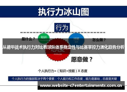 从德甲战术执行力对比看球队体系稳定性与比赛掌控力演化趋势分析 从德甲战术执行力对比看球队体系稳定性与比赛掌控力演化趋势分析