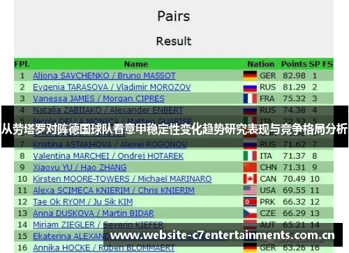 从劳塔罗对阵德国球队看意甲稳定性变化趋势研究表现与竞争格局分析 从劳塔罗对阵德国球队看意甲稳定性变化趋势研究表现与竞争格局分析