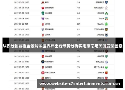从积分到赛程全景解读世界杯出线形势分析实用指南与关键变量因素 从积分到赛程全景解读世界杯出线形势分析实用指南与关键变量因素