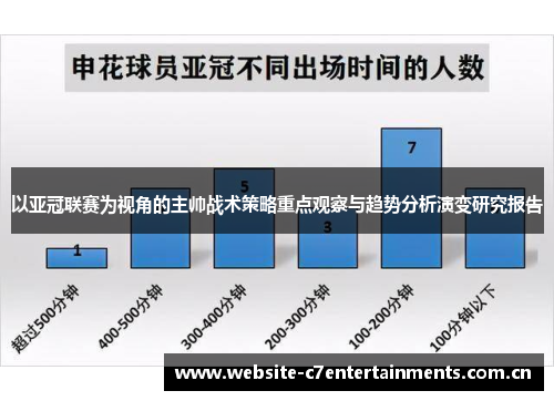 以亚冠联赛为视角的主帅战术策略重点观察与趋势分析演变研究报告 以亚冠联赛为视角的主帅战术策略重点观察与趋势分析演变研究报告